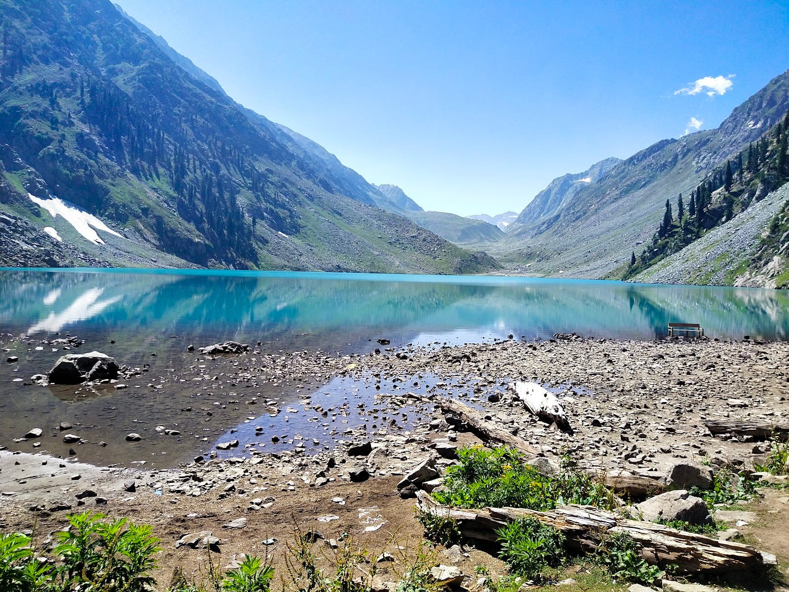 Kandol Lake
