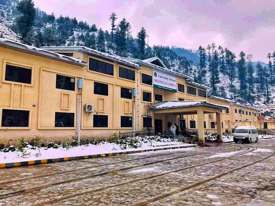 University Of Shangla